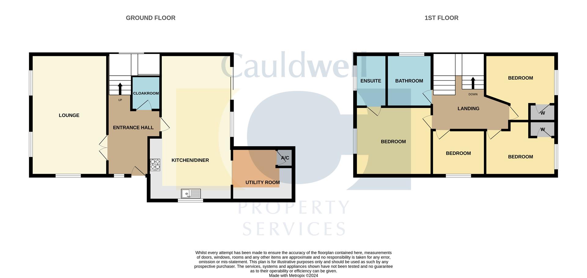 Bremen Grove, Shenley Brook End, Milton Keynes
